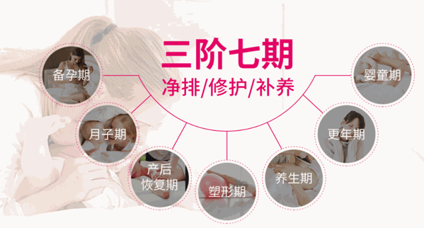 康乃馨馨悦佳人产后恢复